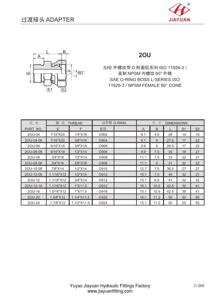 SAE ORB সুইভেল এনপিটি সংযোগকারী