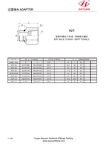 বিএসপি পুরুষ ই বিএসপিটি মহিলা অ্যাডাপ্টার