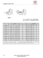কনুই জেআইসি পুরুষ বিএসপিটি মহিলা ফিটিং