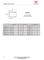 ওআরএফএস ইঞ্চি স্লিভ