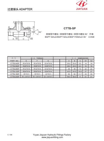 আরটি বিএসপিটি পুরুষ বিএসপি সুইভেল